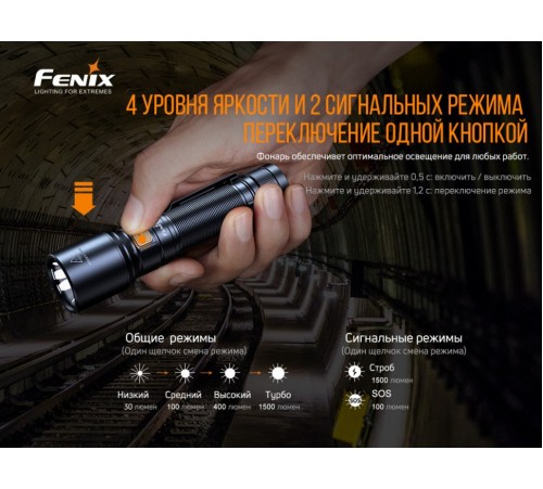 Фонарь Fenix C6 V3.0 Luminus SST40 купить в Минске, Беларуси