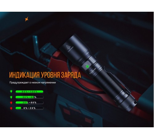 Фонарь Fenix C6 V3.0 Luminus SST40 купить в Минске, Беларуси