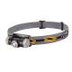 Налобный фонарь Fenix HL23 Cree XP-G2 R5 купить в Минске, Беларуси