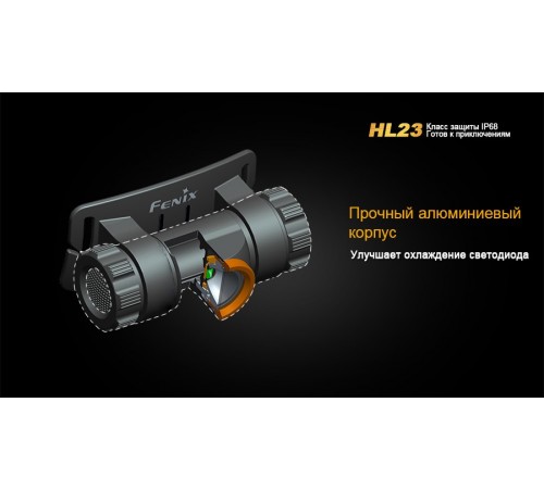 Налобный фонарь Fenix HL23 Cree XP-G2 R5 купить в Минске, Беларуси