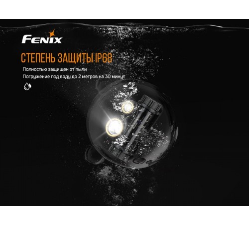 Налобный фонарь Fenix HM65R Raptor купить в Минске, Беларуси