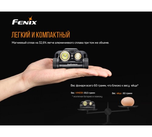 Налобный фонарь Fenix HM65R Raptor купить в Минске, Беларуси
