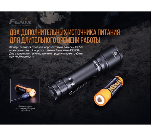 Фонарь Fenix TK06 Luminus SST20 L4 купить в Минске, Беларуси