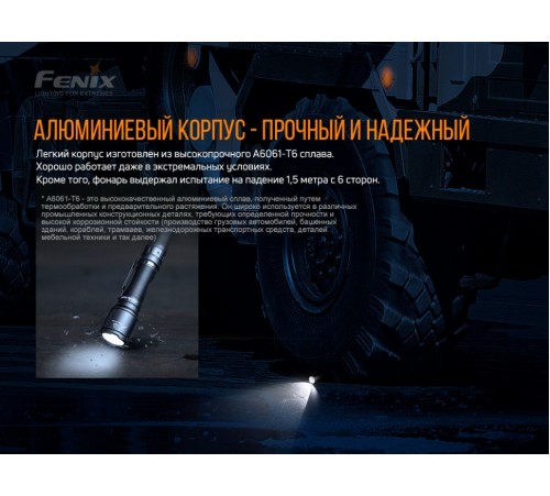 Фонарь Fenix TK06 Luminus SST20 L4 купить в Минске, Беларуси