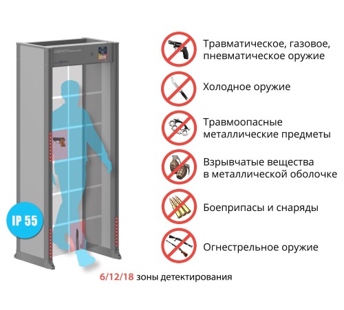 Арочный металлодетектор БЛОКПОСТ "ИМПУЛЬС" РС 1800МК (18/12/6) купить в Минске, Беларуси