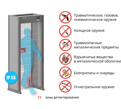 Арочный металлодетектор БЛОКПОСТ "ИМПУЛЬС" РС 3300М купить в Минске, Беларуси