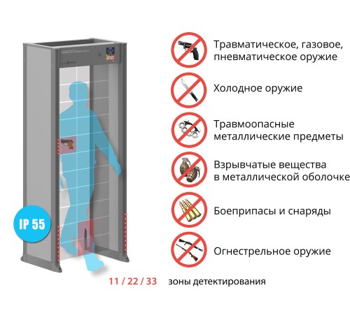 Арочный металлодетектор БЛОКПОСТ "ИМПУЛЬС" РС 4400МК (33/22/11) купить в Минске, Беларуси