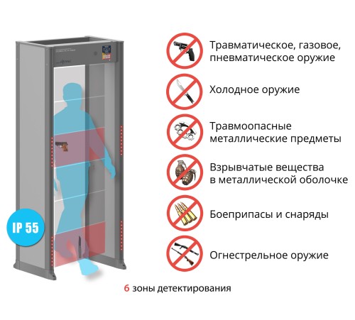 Арочный металлодетектор БЛОКПОСТ "ИМПУЛЬС" РС 600МК купить в Минске, Беларуси