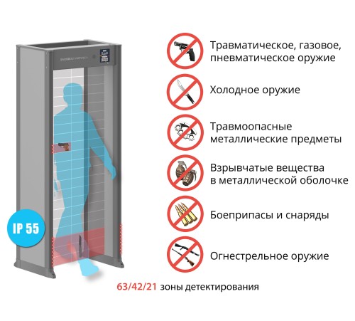 Арочный металлодетектор БЛОКПОСТ "ИМПУЛЬС" РС 6300МК (63/42/21) купить в Минске, Беларуси