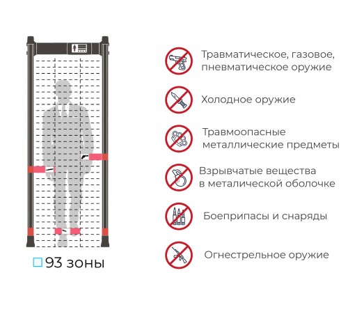 Арочный металлодетектор БЛОКПОСТ "МАТРЁШКА" PC V 9300 (93/62/31) купить в Минске, Беларуси