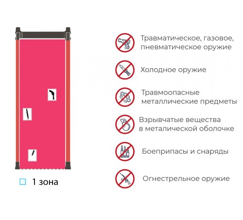 Арочный металлодетектор БЛОКПОСТ "МАТРЁШКА" PC V1 купить в Минске, Беларуси