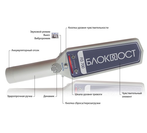 Ручной металлодетектор Блокпост РД 700 купить в Минске, Беларуси