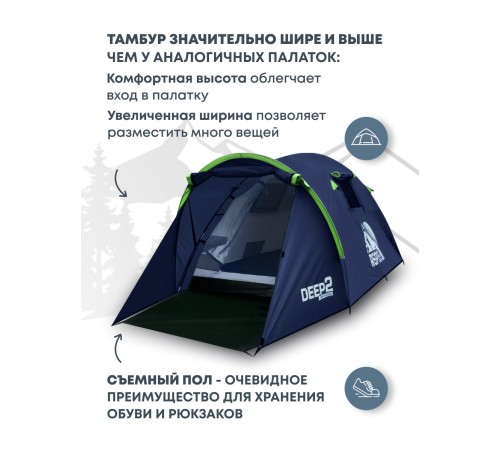 Палатка 2-местная RSP Deep 2 (синий) купить в Минске или с доставкой по Беларуси!