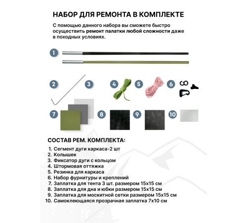 Палатка 2-местная RSP Deep 2 (оливково-зелёный) купить в Минске или с доставкой по Беларуси!