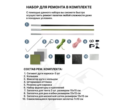 Палатка кемпинговая RSP Field 5 (оливково-зелёный) купить в Минске или с доставкой по Беларуси!