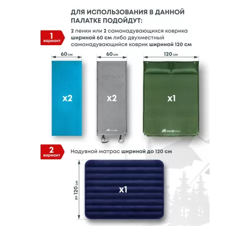 Палатка 2-местная RSP Hill 2 (синий) купить в Минске или с доставкой по Беларуси!