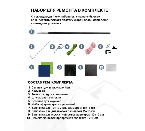 Палатка 2-местная RSP Hill 2 (синий) купить в Минске или с доставкой по Беларуси!