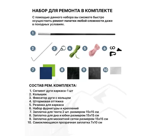 Палатка 3-местная RSP Hill 3 (синий) купить в Минске или с доставкой по Беларуси!