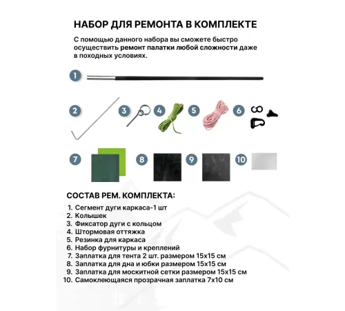 Палатка 3-местная RSP Hill 3 (зелёный) купить в Минске или с доставкой по Беларуси!