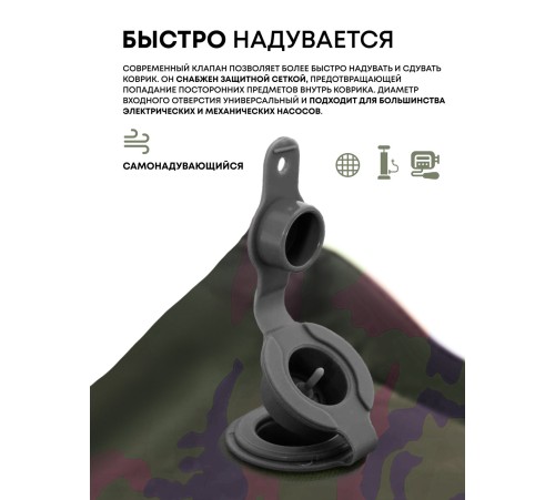 Самонадувающийся коврик RSP Level 38 купить в Минске или с доставкой по Беларуси