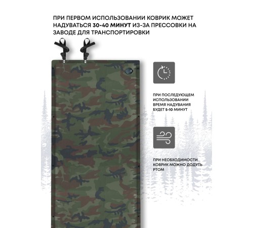 Самонадувающийся коврик RSP Level 38 купить в Минске или с доставкой по Беларуси