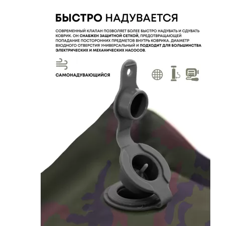 Самонадувающийся коврик RSP Level 50 купить в Минске или с доставкой по Беларуси
