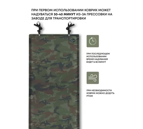 Самонадувающийся коврик RSP Level 50 купить в Минске или с доставкой по Беларуси