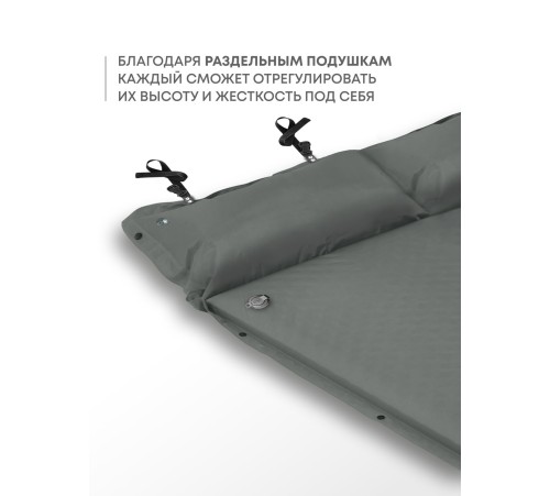 Самонадувающийся коврик RSP Sunny 50 Double (серый) купить в Минске или с доставкой по Беларуси