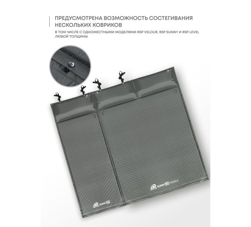 Самонадувающийся коврик RSP Sunny 50 Double (серый) купить в Минске или с доставкой по Беларуси