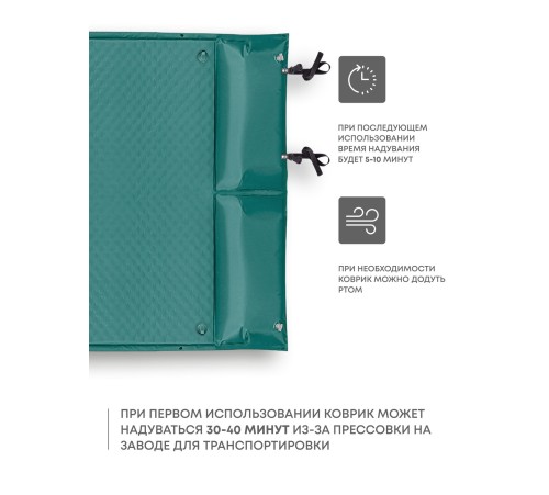 Самонадувающийся коврик RSP Sunny 50 Double (зелёный) купить в Минске или с доставкой по Беларуси