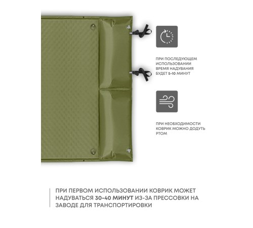 Самонадувающийся коврик RSP Sunny 50 Double (оливково-зелёный) купить в Минске или с доставкой по Беларуси