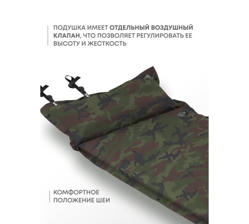 Самонадувающийся коврик RSP Sunny 38 (камуфляж) купить в Минске или с доставкой по Беларуси