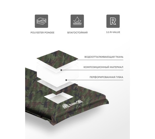 Самонадувающийся коврик RSP Sunny 38 (камуфляж) купить в Минске или с доставкой по Беларуси
