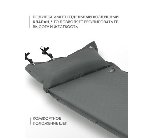 Самонадувающийся коврик RSP Sunny 38 (серый) купить в Минске или с доставкой по Беларуси