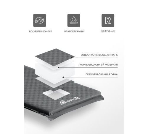 Самонадувающийся коврик RSP Sunny 38 (серый) купить в Минске или с доставкой по Беларуси