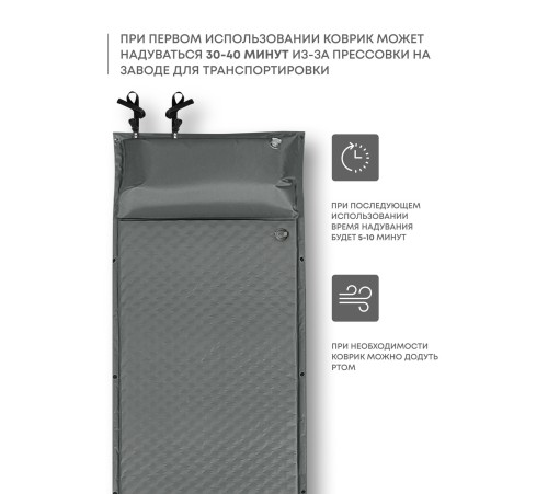 Самонадувающийся коврик RSP Sunny 38 (серый) купить в Минске или с доставкой по Беларуси