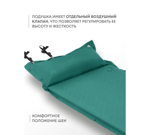 Самонадувающийся коврик RSP Sunny 38 (зелёный) купить в Минске или с доставкой по Беларуси