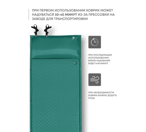 Самонадувающийся коврик RSP Sunny 38 (зелёный) купить в Минске или с доставкой по Беларуси