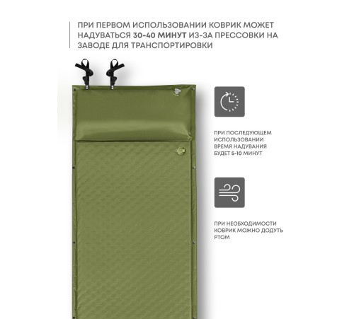 Самонадувающийся коврик RSP Sunny 38 (оливково-зелёный) купить в Минске или с доставкой по Беларуси