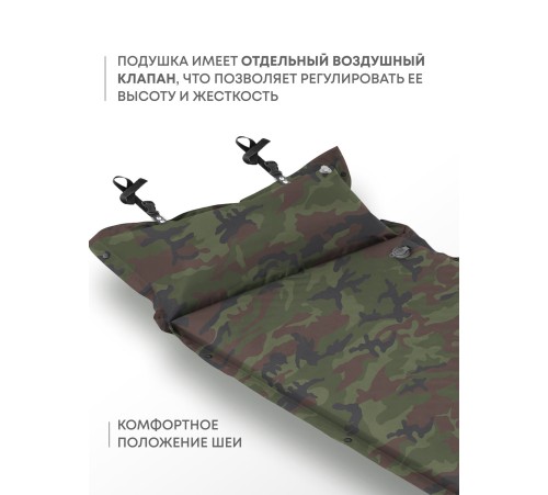 Самонадувающийся коврик RSP Sunny 50 (камуфляж) купить в Минске или с доставкой по Беларуси