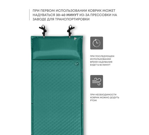 Самонадувающийся коврик RSP Sunny 50 (зелёный) купить в Минске или с доставкой по Беларуси