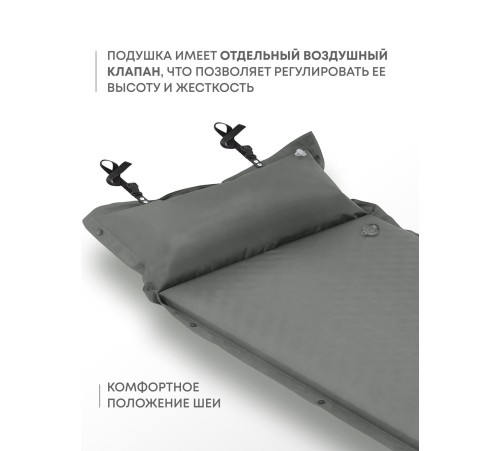 Самонадувающийся коврик RSP Sunny 50 (серый) купить в Минске или с доставкой по Беларуси