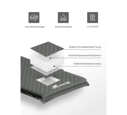 Самонадувающийся коврик RSP Sunny 50 (серый) купить в Минске или с доставкой по Беларуси