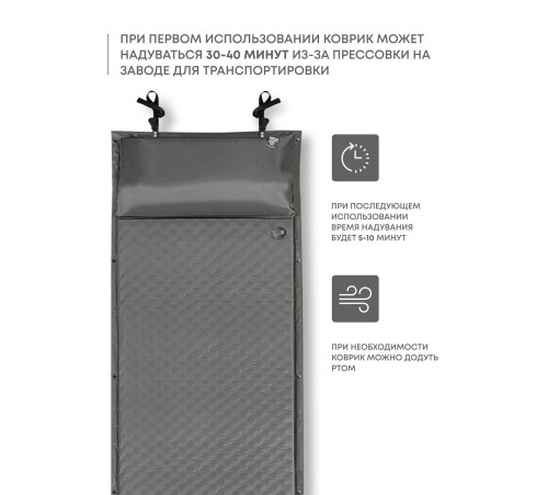 Самонадувающийся коврик RSP Sunny 50 (серый) купить в Минске или с доставкой по Беларуси