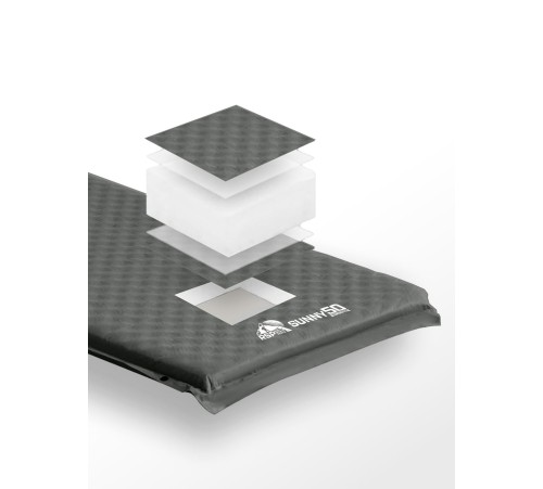 Самонадувающийся коврик RSP Sunny 50 (серый) купить в Минске или с доставкой по Беларуси