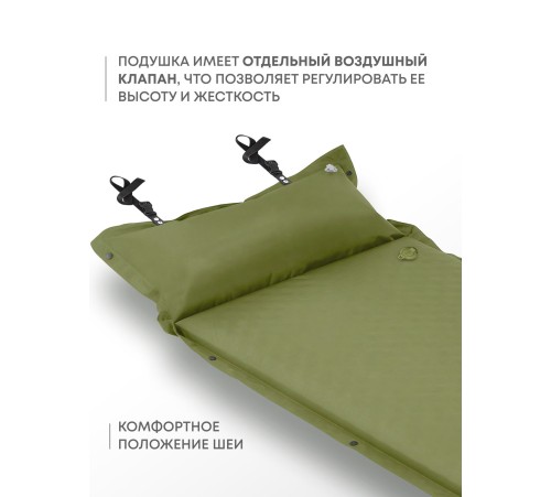 Самонадувающийся коврик RSP Sunny 50 (оливково-зеленый) купить в Минске или с доставкой по Беларуси