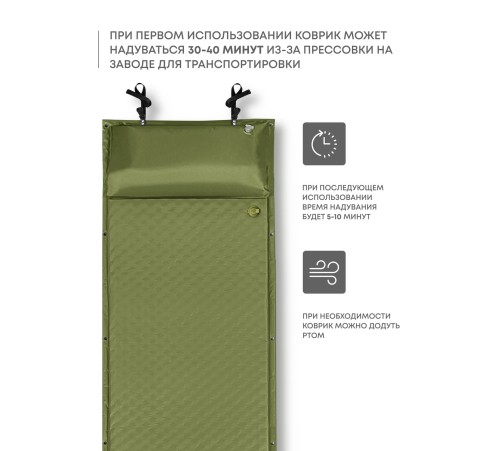 Самонадувающийся коврик RSP Sunny 50 (оливково-зеленый) купить в Минске или с доставкой по Беларуси