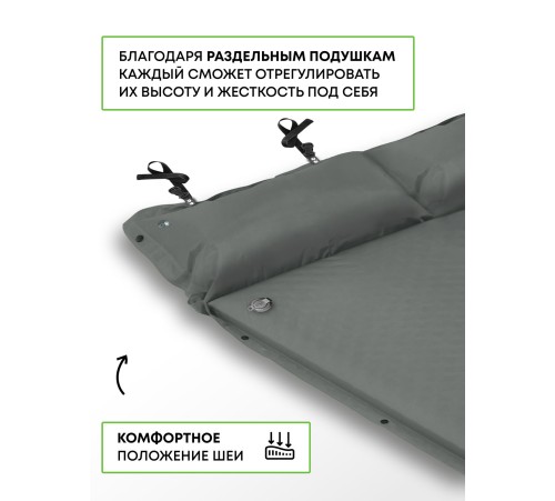 Самонадувающийся коврик RSP Sunny 50 AUTO (серый) купить в Минске или с доставкой по Беларуси
