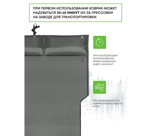 Самонадувающийся коврик RSP Sunny 50 AUTO (серый) купить в Минске или с доставкой по Беларуси
