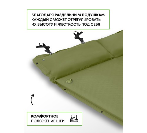 Самонадувающийся коврик RSP Sunny 50 AUTO (оливково-зелёный) купить в Минске или с доставкой по Беларуси